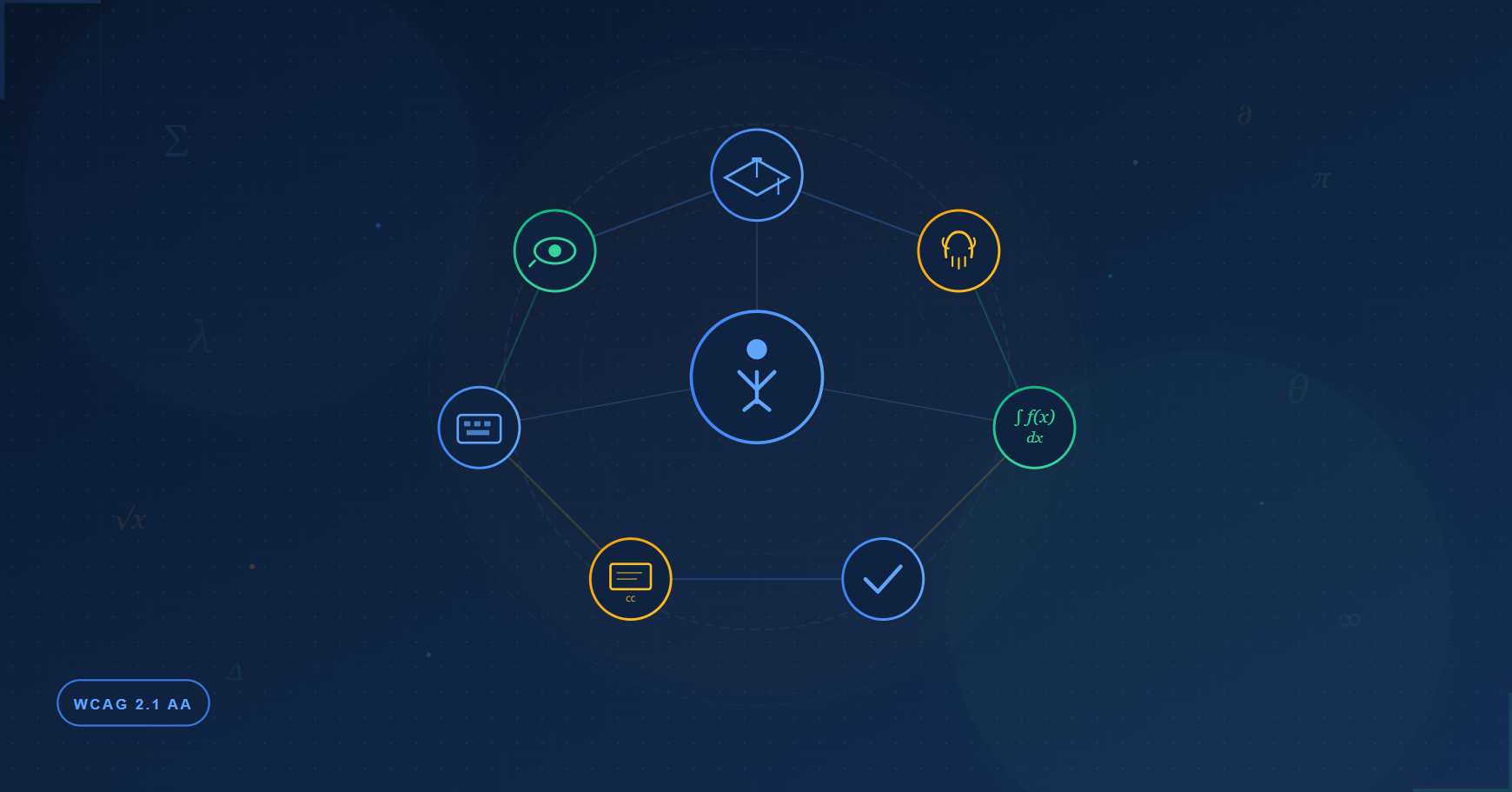 MathGPT.ai: Accessible by Design